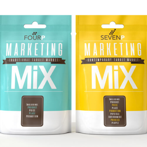 7 Ps to Success: How to Build a Brand That Rocks (and Rolls in Profits!)