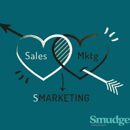Mastering Smarketing: Aligning Sales & Marketing for B2B Success